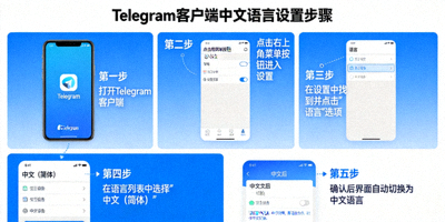 设置Telegram客户端为中文语言界面操作步骤图示