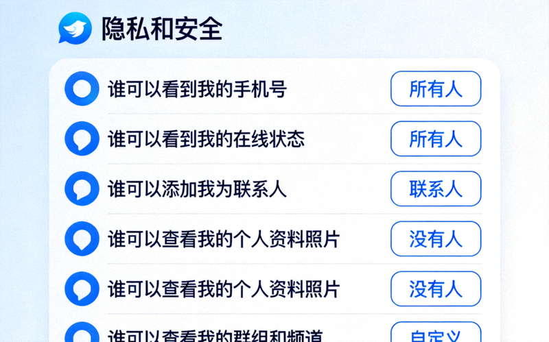 Telegram隐私设置界面截图 - 展示各项隐私控制选项