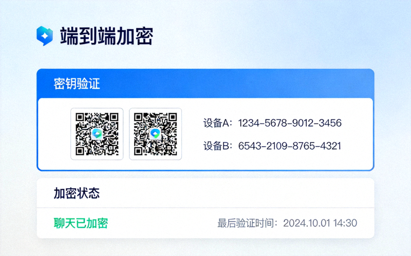 Telegram中文版端到端加密功能界面截图 - 显示密钥验证和加密状态